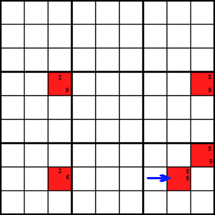 Sudoku Solving Technique