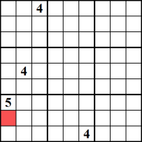 Sudoku Solving Technique