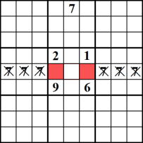 Sudoku Solving Technique