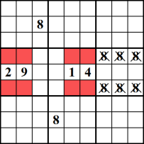 Sudoku Solving Technique