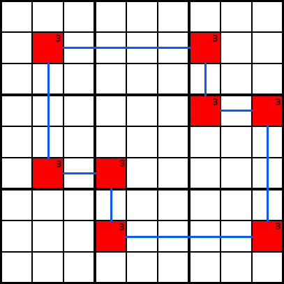 Sudoku Solving Technique