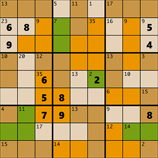 Sudoku Solver - Killer Sudoku Solving Techniques and Tips