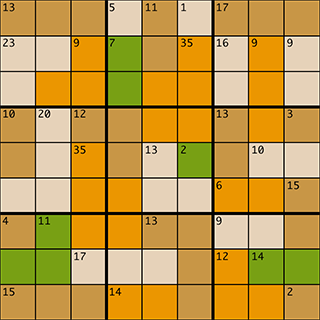 Killer Sudoku (Mini Sudoku Series #92)