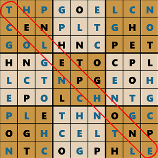 How to play Sudoku